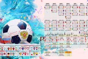 足球盛宴-您没有提供具体内容，请先粘贴您想要我生成标题的文本。