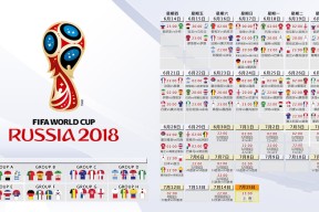 世界杯赛事直播-哈兰德五连败魔咒笼罩，恩里克腹背受敌